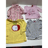 19 Piece Lot of 12-18 Month Girl Fall and Winter Clothes